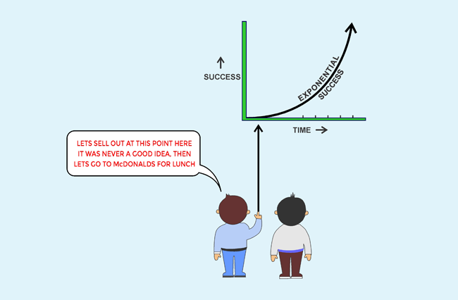 Exponential-success Exponential-success